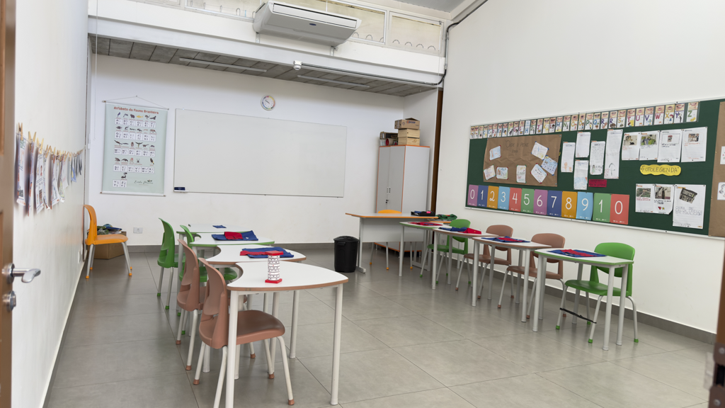 Estrutura da Escola